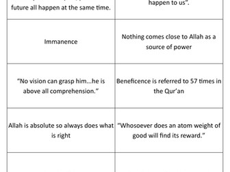 GCSE RE: Islam Beliefs Revision Lesson - AQA Religious Studies