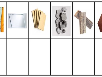 Identifying everyday materials-year one