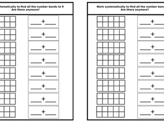 Systematic number bonds