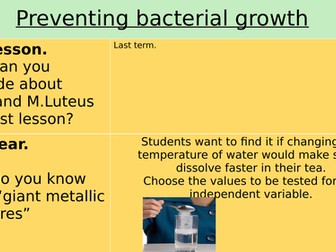 Preventing bacterial growth (GCSE Biology)