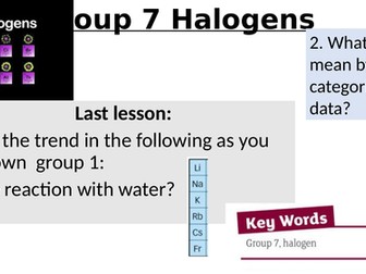 Group 7 elements of the periodic table.