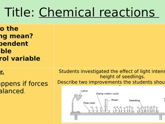 Chemical reactions