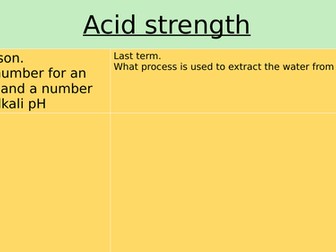 Strength of an acid