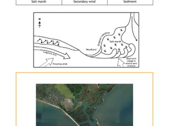 6 Coastal Deposition KS3