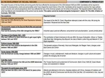 Eduqas Development of USA - Key Question 1