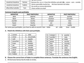PERFECT TENSE - SPANISH