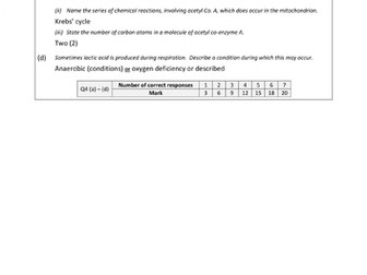 LC - Biology - 2.2.5 - Respiration