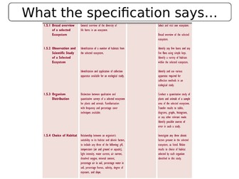 LC - Biology - 1.5.1- 1.5.7 - Study of an Ecosystem