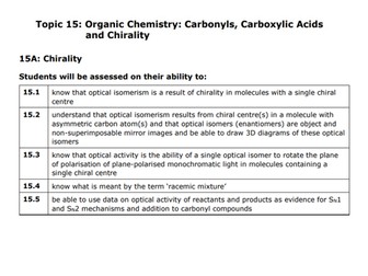 Edexcel - A2 - Chemistry - 15.1 - 15.5 - Chirality