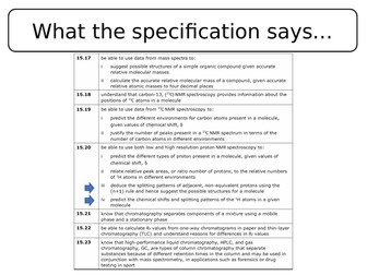 Edexcel - Chemistry 15.18-15.20 - NMR Spectroscopy