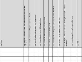 PE Practical Assessment Sheets