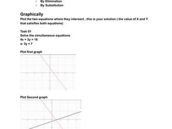 Summary of simultaneous equations