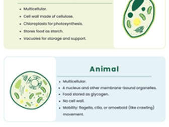 The5 Kingdoms (Classification)