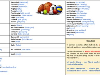 KS3 German Sentence Builder - ECHT Unit 3 Meine Freizeit