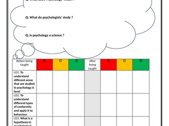 Taster Lesson Psychology A Level