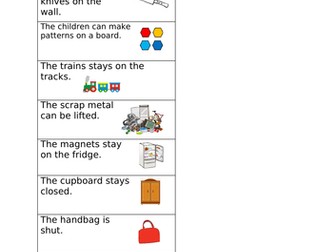 Magnets- everyday uses