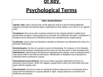 AQA A-level Psychology Glossary of key terms for each topic.