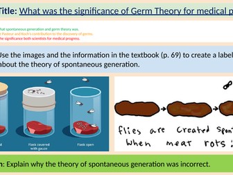 L2: Germ Theory (MTT Edexcel GCSE)