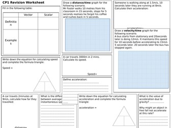 Edexcel Combined Physics topic 1 (CP1)  revision sheet