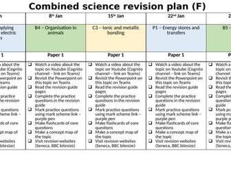 Year 11 Combined science revision timetable