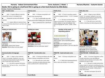 Autumn theme Nursery class plan
