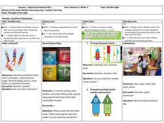 Bonfire night topic Nursery Class plan