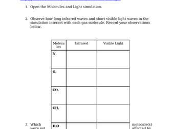 Worksheet Greenhouse Effect