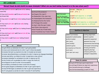 GCSE German AQA Stimmt Higher Module 1 Sentence Builder - Mit Freude in die Schule
