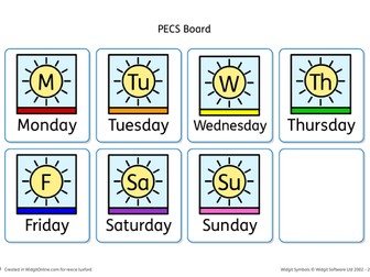 PECS Boards For communication Activity