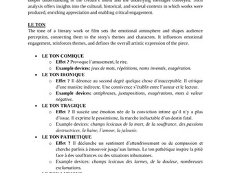 Analysing a Text or Film: A Level High-Level Constructions in French