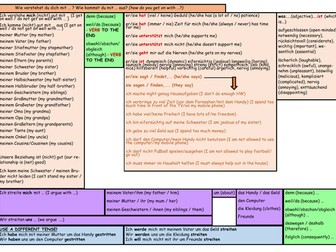 GCSE German Stimmt Higher Module 3 Relationships Unit 2 Sentence Builder – Wir verstehen uns gut