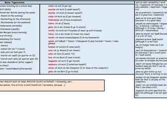 GCSE German Stimmt Higher Module 4 My World Unit 3 Sentence Builder – Meine Tagesroutine