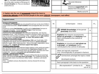 EDEXEL History Germany Paper 3 FEEDBACK Sheet for 2021 paper