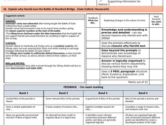 Edexel History Feedback Sheet Anglo Saxon and Norman Paper 2021