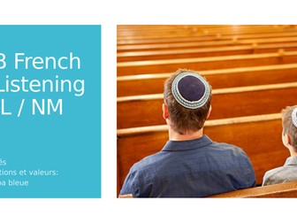 Identités-Convictions-Valeurs-Listening