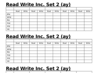 Read Write Inc Set 2 Tracking Sheets