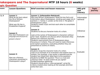Year 7 Shakespeare and the Supernatural Scheme