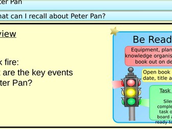 Peter Pan and lang techniques Quiz