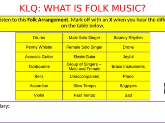 Year 7 Music - Folk Music - PPT Lessons Unit of Work