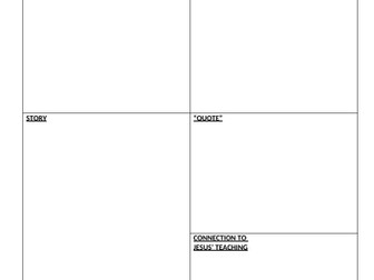 Y3/4 RE How and why do people try and make  the world a better place