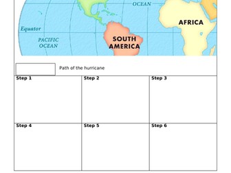 KS3 Geography Climate Change. L4. What are the impacts of climate change on an LIDC?