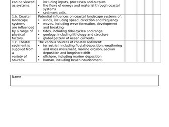 OCR A Level Geography - Coastal Landscapes - Section 1. Coastal landscapes as systems