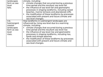 OCR A Level Geography - Coastal Landscapes - Section 3. How do coastal landforms evolve over time as