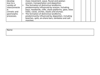 OCR A Level Geography - Coastal Landscapes – Sections 1-4  (PPs & resources for all sections)