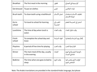 EAL - English/Arabic - Routines Vocabulary