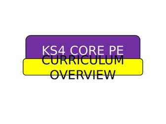 KS4 Curriculum Overview - Core PE