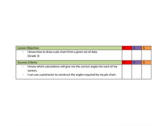 Lesson Objective and Success Criteria Template