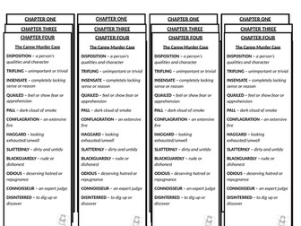 Jekyll and Hyde Vocab bookmarks