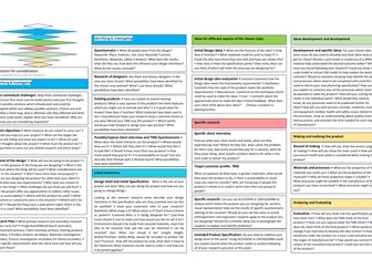 GCSE key questions