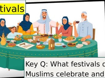KS4 AQA GCSE Religious studies Islamic practices - Festivals